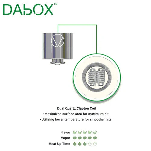 VIVANT DABOX REPLACEMENT COILS (4 PACK) - *LAST CALL*