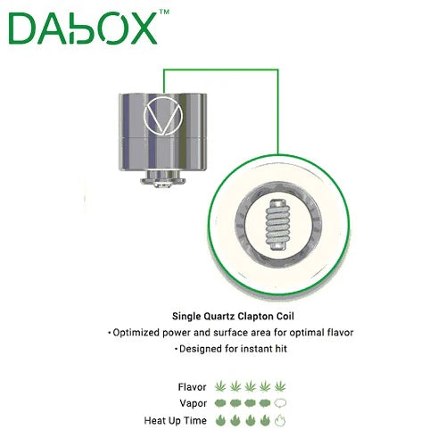 VIVANT DABOX REPLACEMENT COILS (4 PACK) - *LAST CALL*