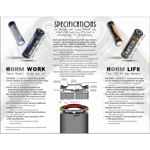 HOHM TECH BATTERIES - variant_title - Nicotine Strength: option1_value - Inspired Vapor Company