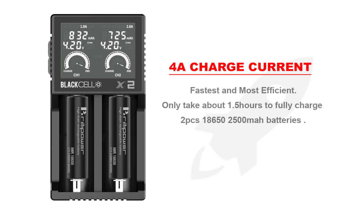 BLACKCELL BU2 CHARGER