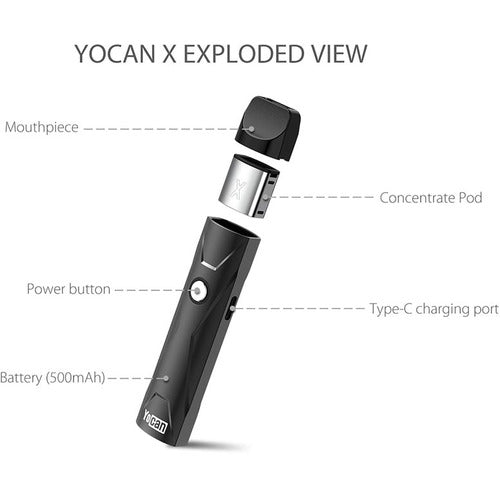 YOCAN X CONCENTRATE POD KIT *LAST CALL*