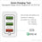 QUALCOMM QUICK CHARGER BLOCK (3.0 AMP)