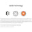 YOCAN EVOLVE PLUS XL WAX ATOMIZER - *LAST CALL*